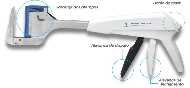 Grampeador linear não cortante
