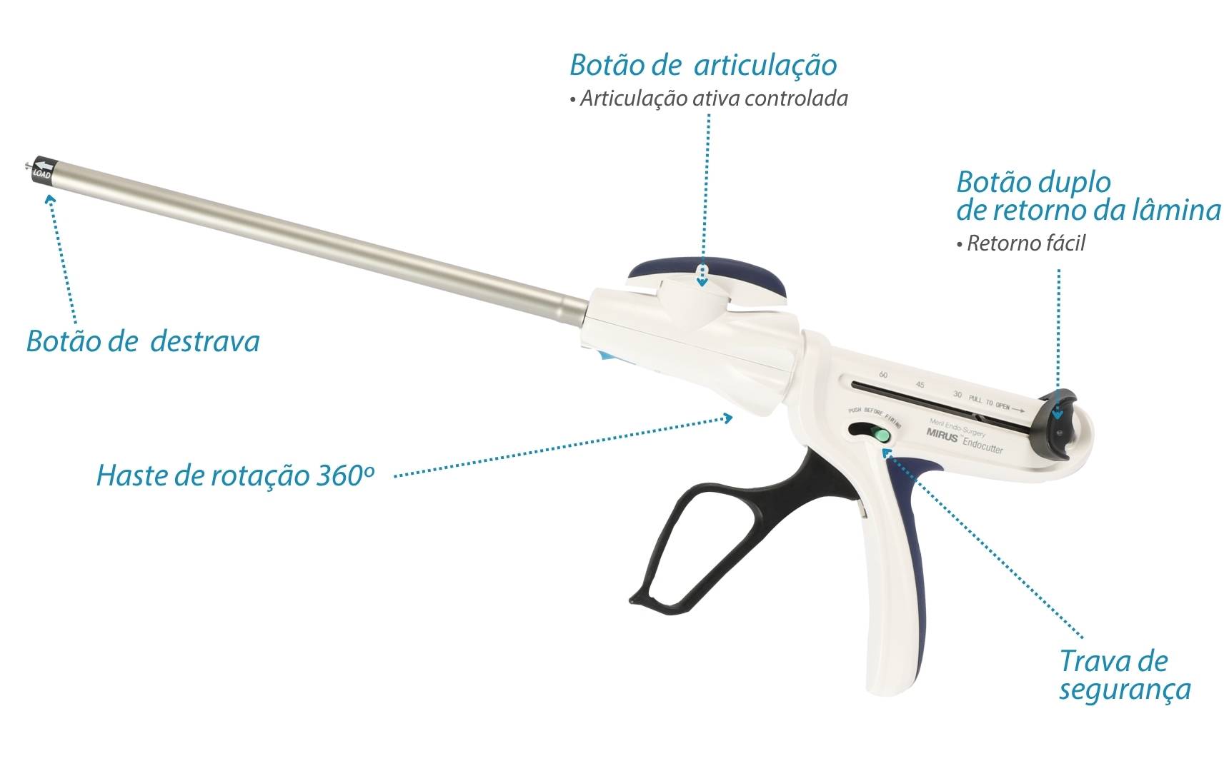 grampeador-endoscopico-medwell-correcao-2